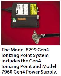 ionizing point kit