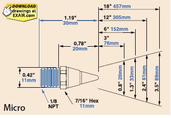 micro nozzle dimension