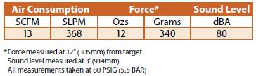 micro nozzles specifications