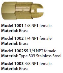 safety air Nozzle model