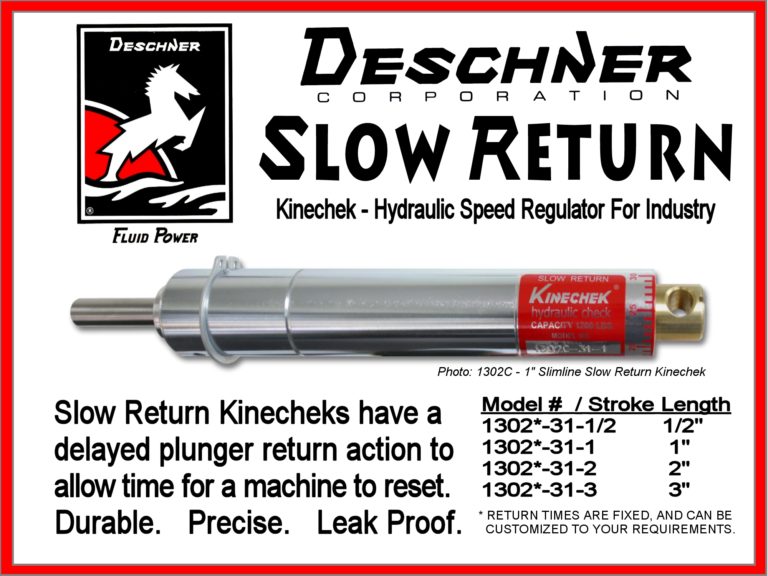 SLOW RETURN KINECHEKS